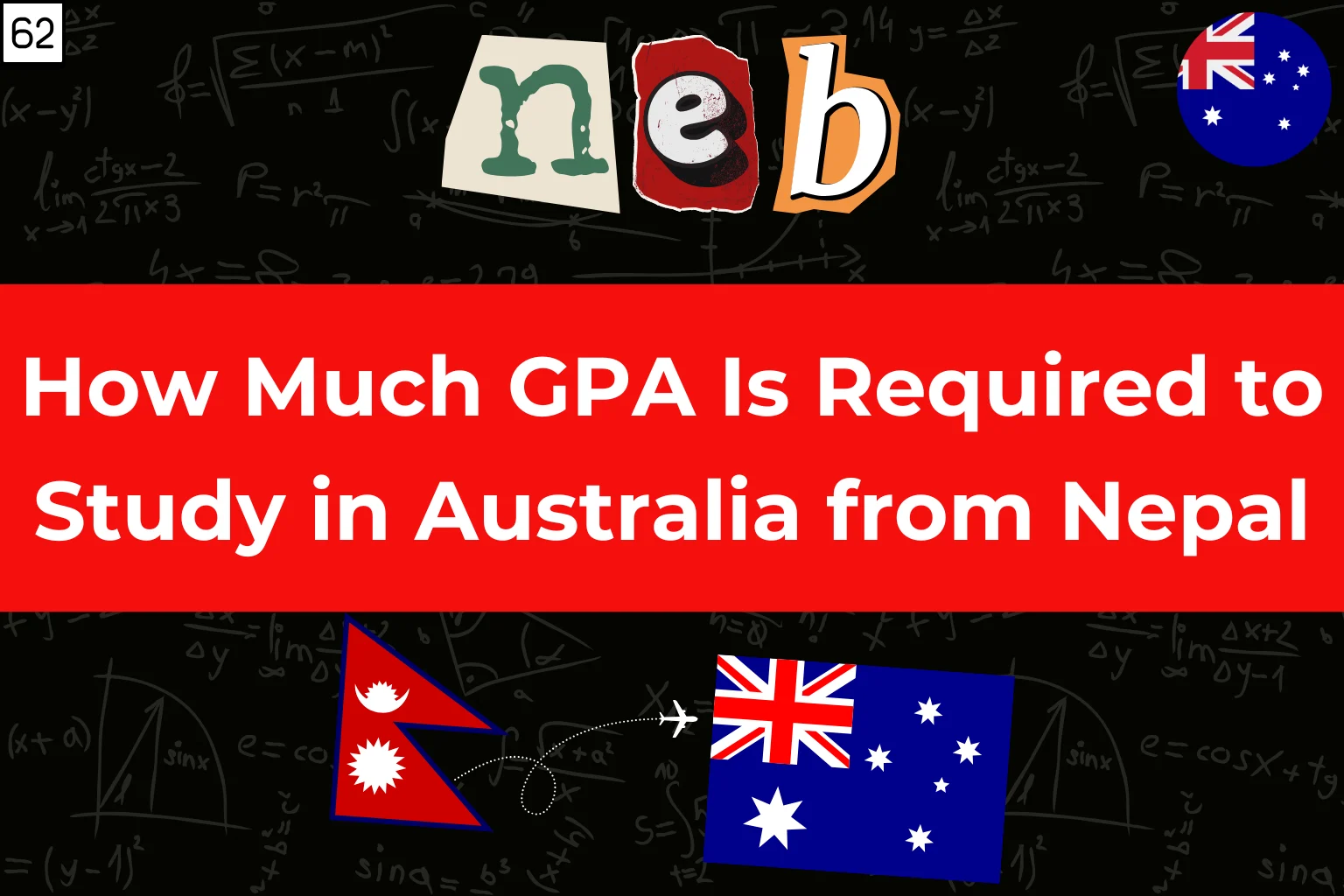 How Much GPA Is Required to Study in Australia from Nepal (2026)