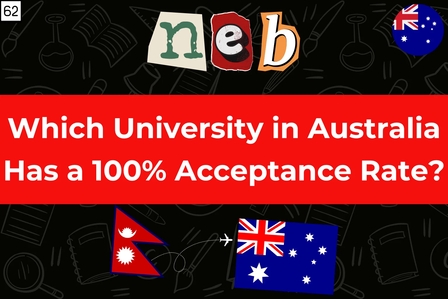 Which University in Australia Has a 100% Acceptance Rate