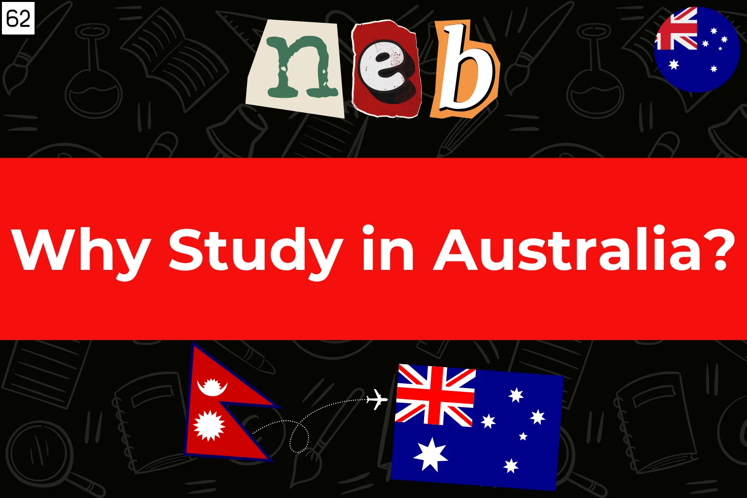 Why Study in Australia