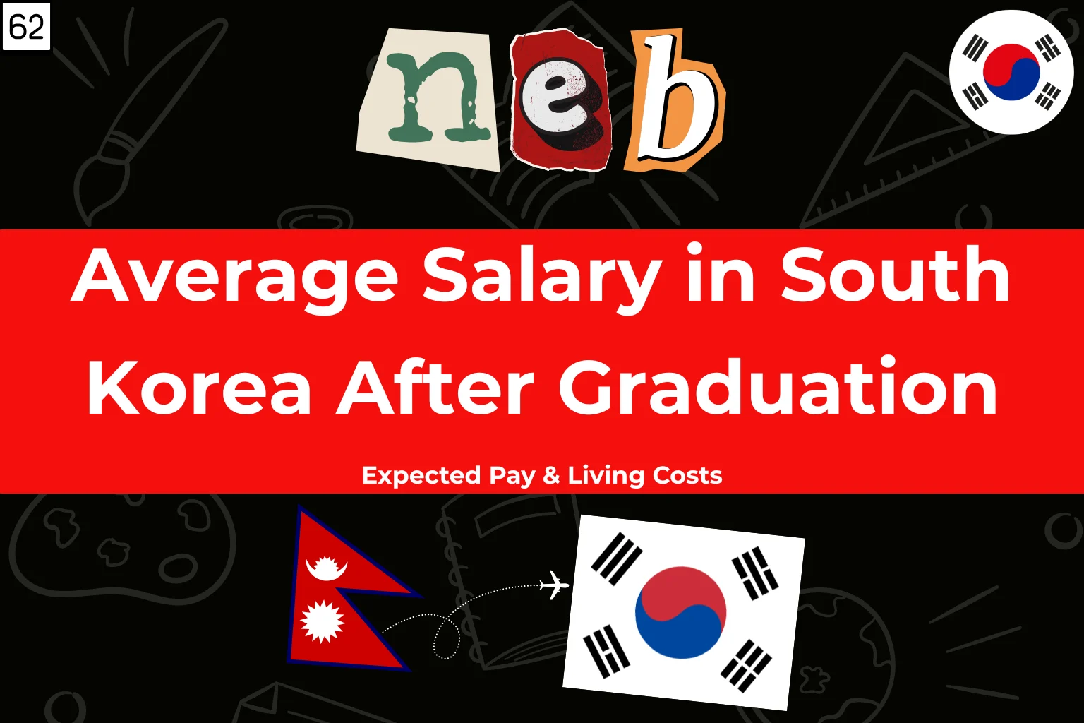 Average Salary in South Korea After Graduation