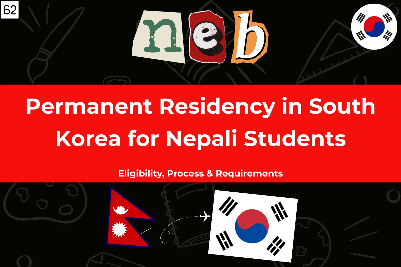 Permanent Residency in South Korea for Nepali Students