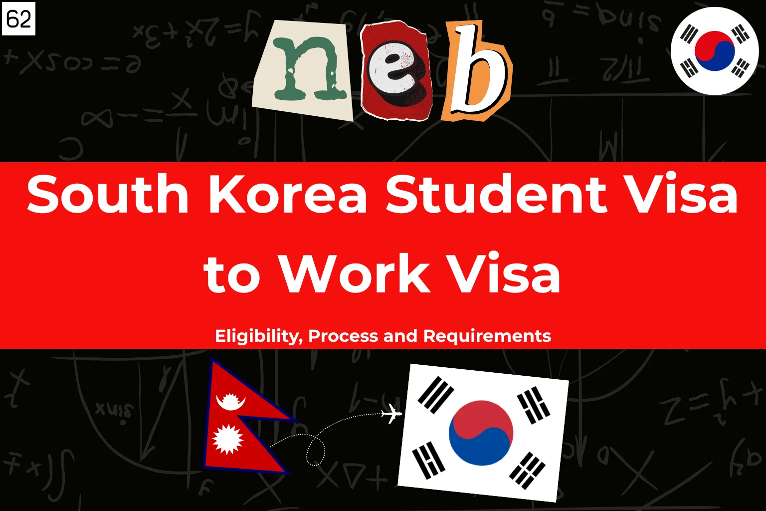 South Korea Student Visa to Work Visa
